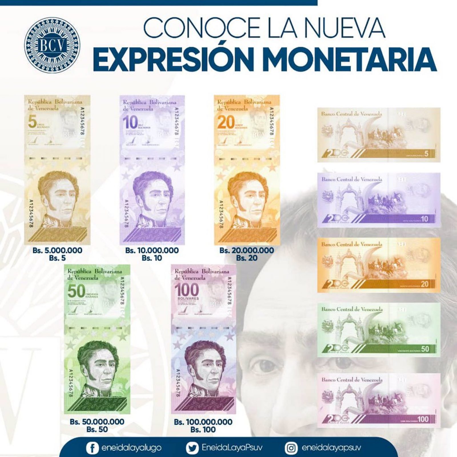Billetes del cono monetario actual coexistirán con los billetes y monedas de la Nueva Expresión Monetaria